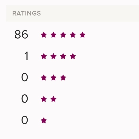 Baptism/Communion Set (3) Favors - Picture 13 of 13